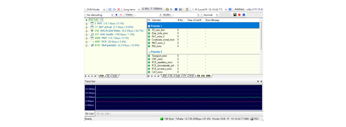 視訊會議 WebRTC ( Web Real-Time Communication, 網頁即時通訊) , SIP ( Session Initiation Protocol, 對話啟動協定 )